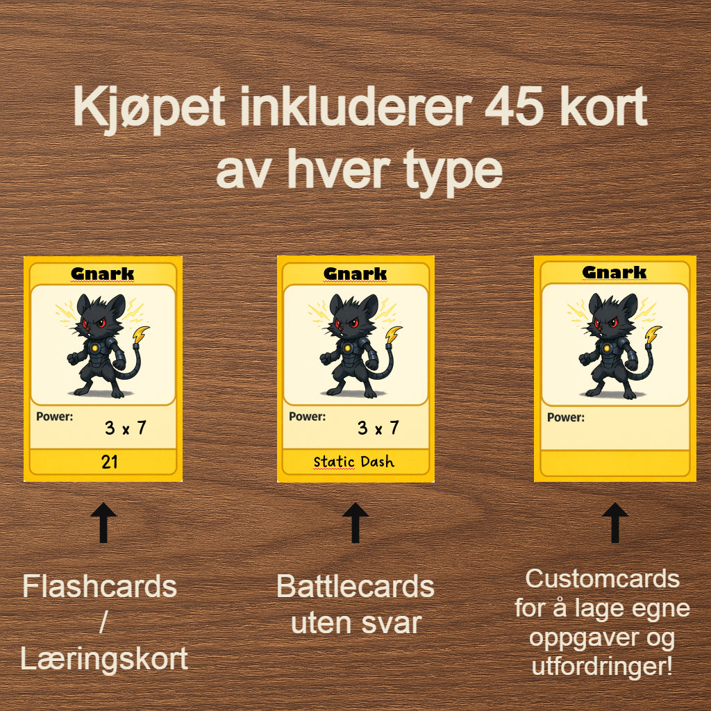 Multimon – Multiplikasjonskort